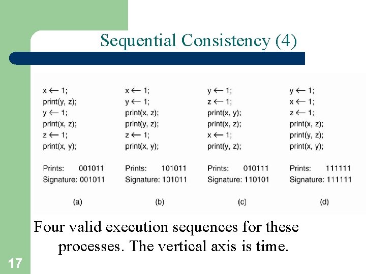 Sequential Consistency (4) Four valid execution sequences for these processes. The vertical axis is