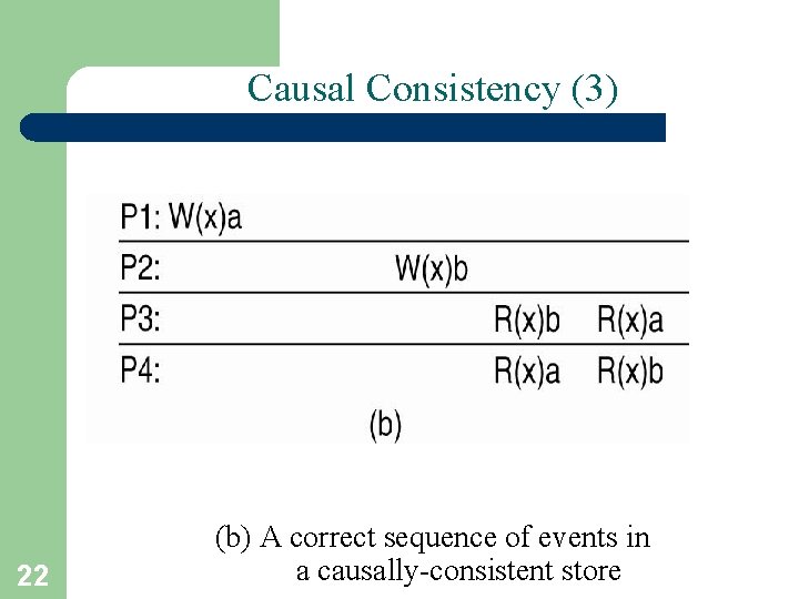 Causal Consistency (3) 22 (b) A correct sequence of events in a causally-consistent store Causal Consistency (3) 22 (b) A correct sequence of events in a causally-consistent store