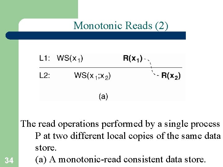 Monotonic Reads (2) The read operations performed by a single process P at two