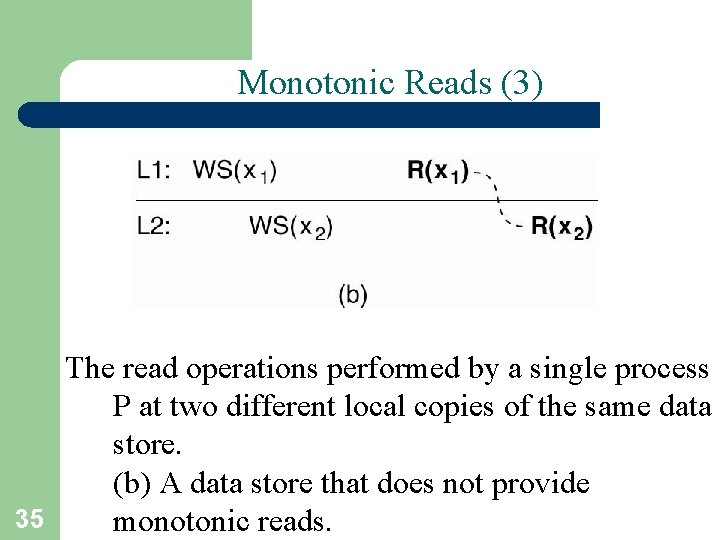 Monotonic Reads (3) The read operations performed by a single process P at two