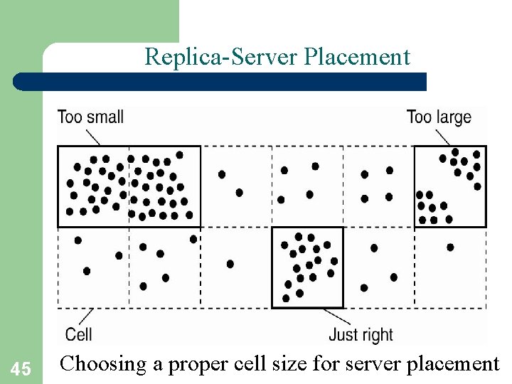 Replica-Server Placement 45 Choosing a proper cell size for server placement Replica-Server Placement 45 Choosing a proper cell size for server placement