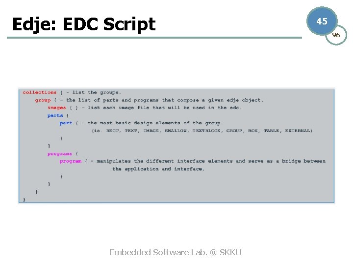 Edje: EDC Script Embedded Software Lab. @ SKKU 45 96 