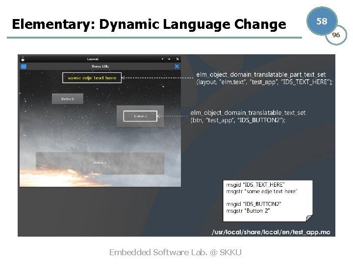 Elementary: Dynamic Language Change Embedded Software Lab. @ SKKU 58 96 