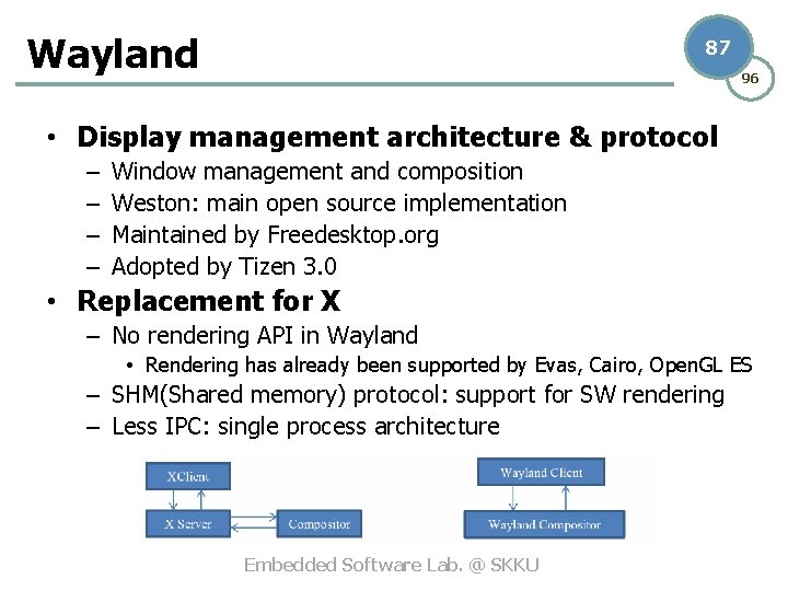 Wayland 87 96 • Display management architecture & protocol – – Window management and