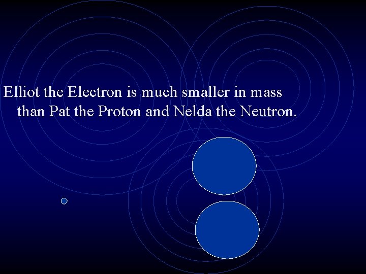 Elliot the Electron is much smaller in mass than Pat the Proton and Nelda