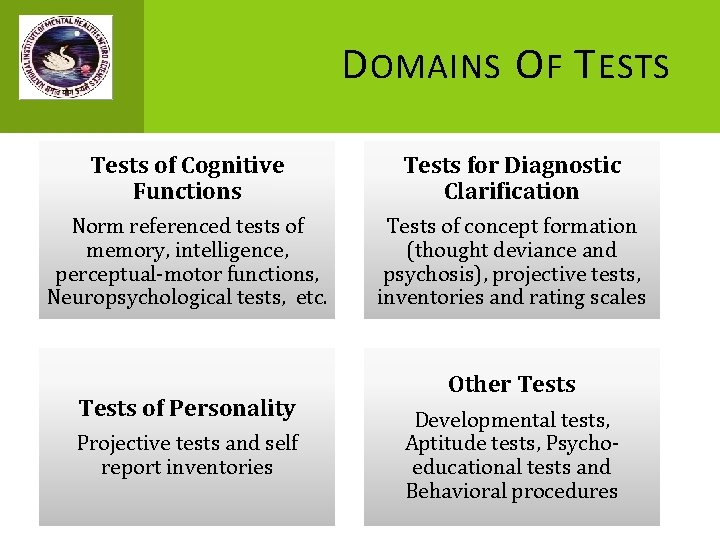 D OMAINS O F T ESTS Tests of Cognitive Functions Tests for Diagnostic Clarification