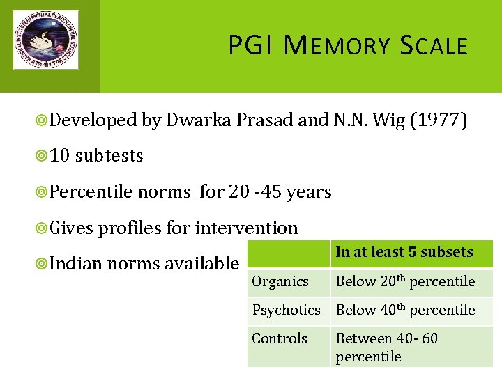 PGI M EMORY S CALE Developed by Dwarka Prasad and N. N. Wig (1977)