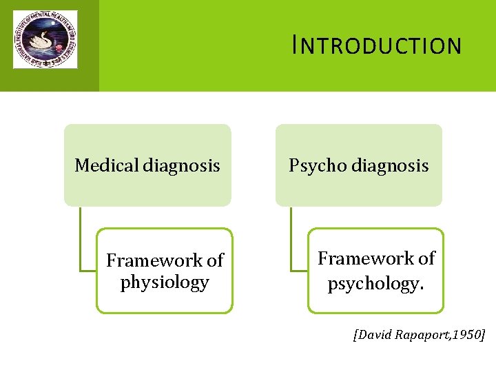 I NTRODUCTION Medical diagnosis Framework of physiology Psycho diagnosis Framework of psychology. [David Rapaport,