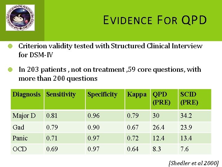 E VIDENCE F OR QPD Criterion validity tested with Structured Clinical Interview for DSM-IV