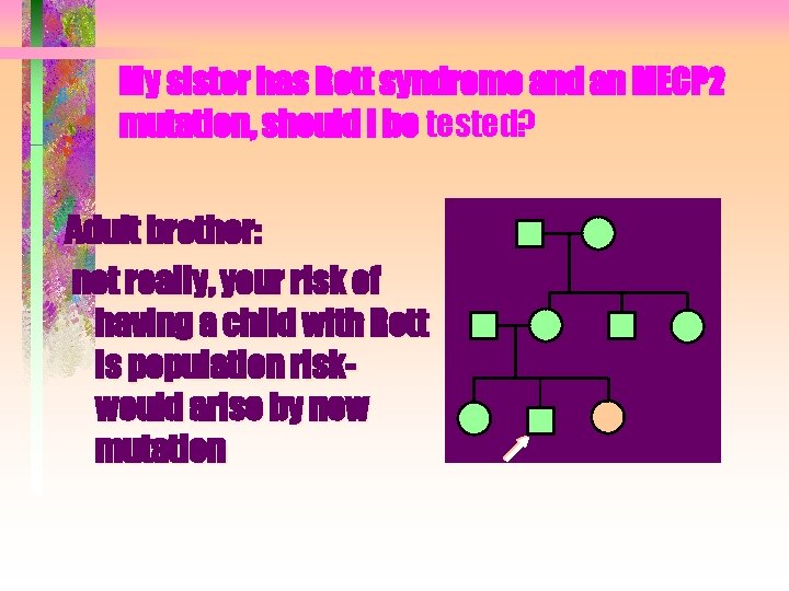 My sister has Rett syndrome and an MECP 2 mutation, should I be tested? My sister has Rett syndrome and an MECP 2 mutation, should I be tested?