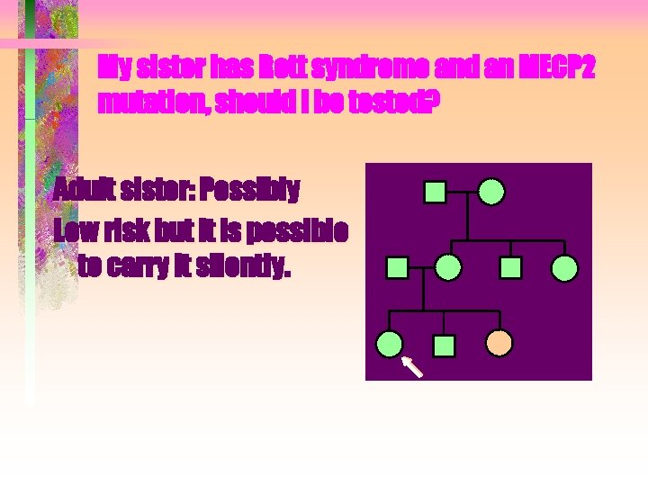 My sister has Rett syndrome and an MECP 2 mutation, should I be tested? My sister has Rett syndrome and an MECP 2 mutation, should I be tested?