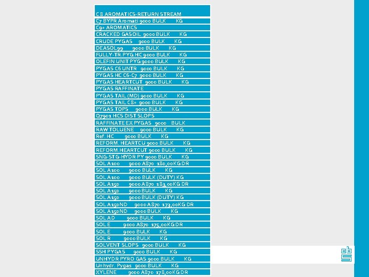 C 8 AROMATICS-RETURN STREAM C 7 BYPR Aromati 9000 BULK KG C 9+ AROMATICS