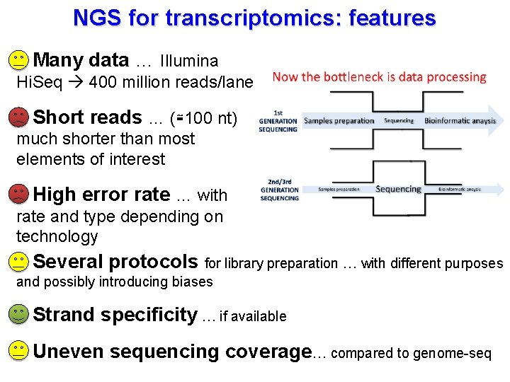 NGS for transcriptomics: features Many data … Illumina Hi. Seq 400 million reads/lane Short