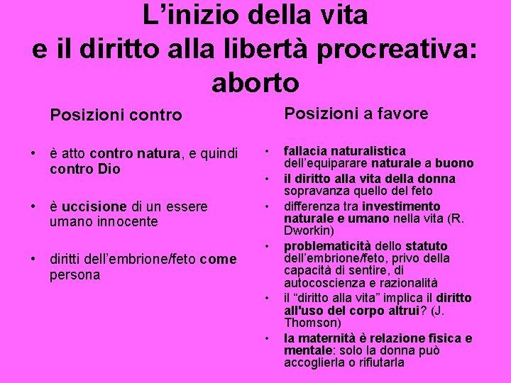 L’inizio della vita e il diritto alla libertà procreativa: aborto Posizioni a favore Posizioni