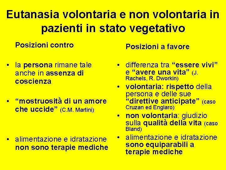 Eutanasia volontaria e non volontaria in pazienti in stato vegetativo Posizioni contro • la