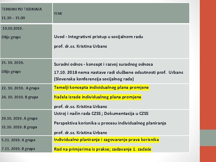 TERMINI PO TJEDNIMA 11. 30 – 15. 00 TEME 10. 2019. Obje grupe Uvod