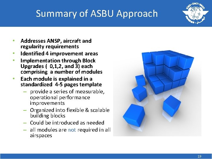 Summary of ASBU Approach • Addresses ANSP, aircraft and regularity requirements • Identified 4