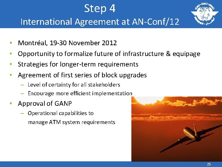 Step 4 International Agreement at AN-Conf/12 • • Montréal, 19 -30 November 2012 Opportunity