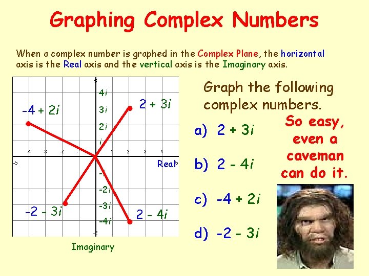 Graphing Complex Numbers When a complex number is graphed in the Complex Plane, the