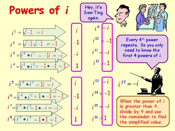 Powers of i Hey, it’s Sam Ting again. Every 4 th power repeats. So