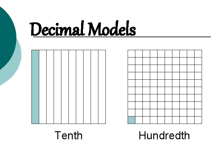 Decimal Models Tenth Hundredth 