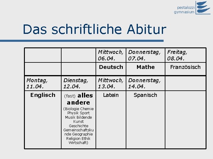 pestalozzi gymnasium Das schriftliche Abitur Mittwoch, Donnerstag, 06. 04. 07. 04. Deutsch Montag, 11.