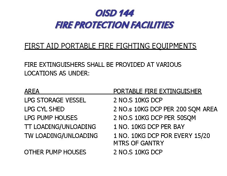 OISD 144 FIRE PROTECTION FACILITIES FIRST AID PORTABLE FIRE FIGHTING EQUIPMENTS FIRE EXTINGUISHERS SHALL