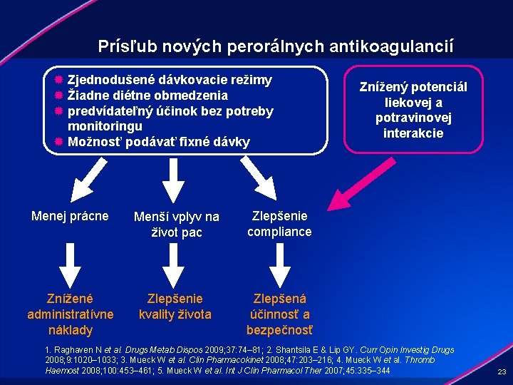 Prísľub nových perorálnych antikoagulancií ® Zjednodušené dávkovacie režimy ® Žiadne diétne obmedzenia ® predvídateľný