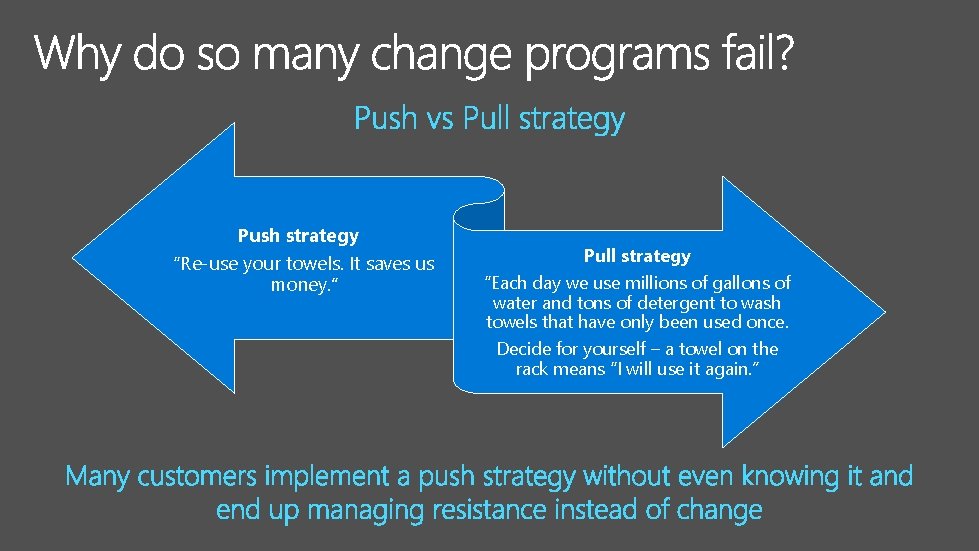 Push strategy “Re-use your towels. It saves us money. ” Pull strategy “Each day