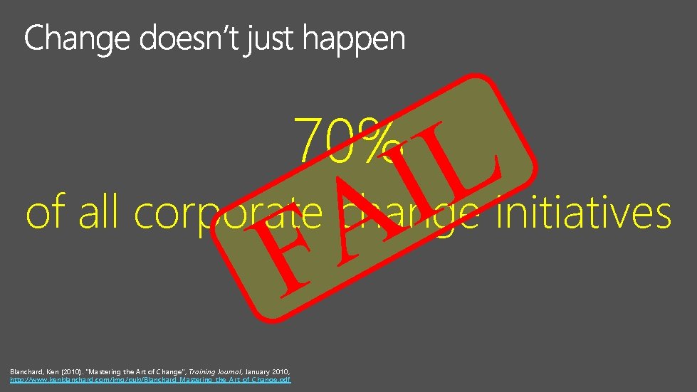 70% A F L I of all corporate change initiatives Blanchard, Ken (2010). "Mastering