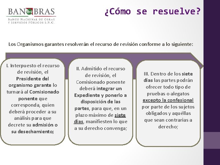 ¿Cómo se resuelve? Los Organismos garantes resolverán el recurso de revisión conforme a lo