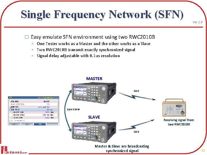 Single Frequency Network (SFN) � Ver 1. 0 Easy emulate SFN environment using two