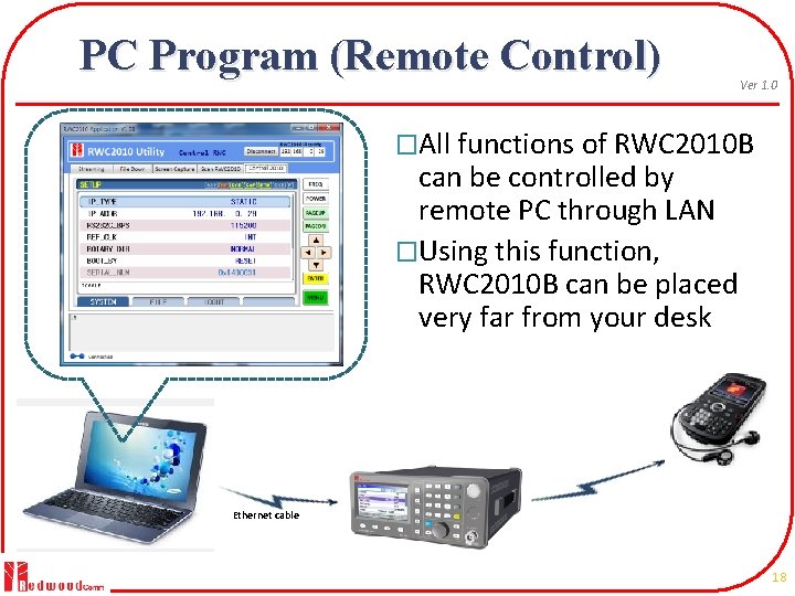 PC Program (Remote Control) Ver 1. 0 �All functions of RWC 2010 B can