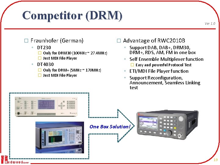 Competitor (DRM) � Fraunhofer (German) � ◦ DT 230 � Only for DRM 30