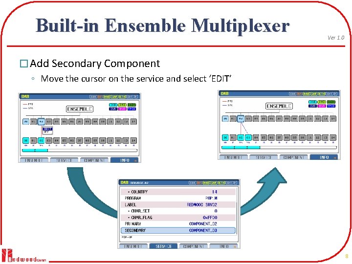 Built-in Ensemble Multiplexer Ver 1. 0 � Add Secondary Component ◦ Move the cursor