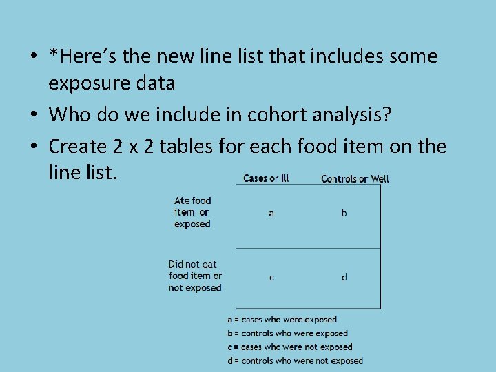  • *Here’s the new line list that includes some exposure data • Who