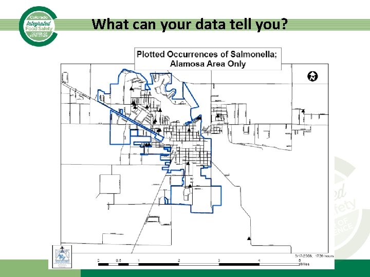 What can your data tell you? 