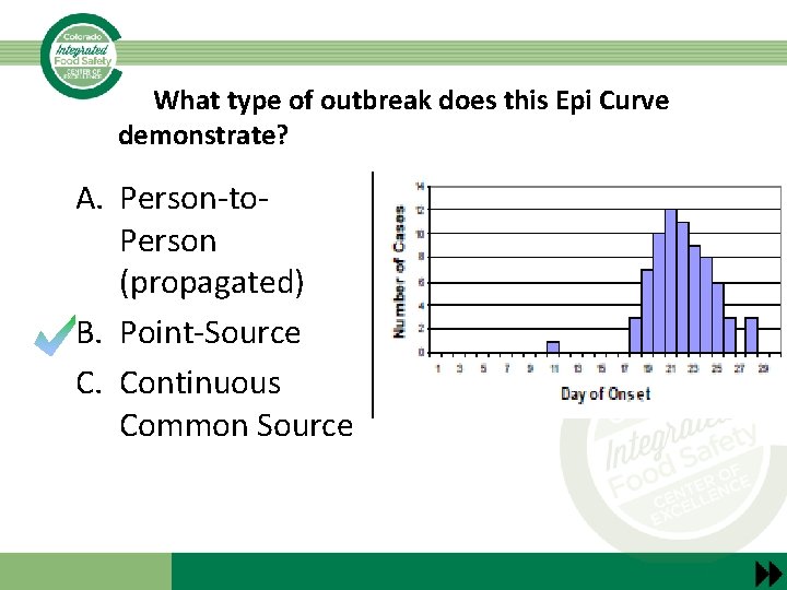 What type of outbreak does this Epi Curve demonstrate? A. Person-to. Person (propagated) B.