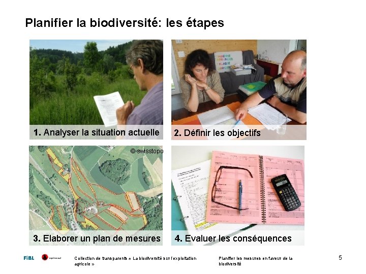 Planifier la biodiversité: les étapes 1. Analyser la situation actuelle 2. Définir les objectifs