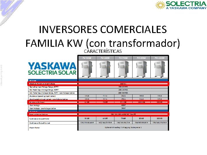 INVERSORES COMERCIALES FAMILIA KW (con transformador) Elaborado por: Ing. A. M. O. CARACTERÍSTICAS 