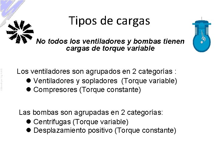Tipos de cargas Elaborado por: Ing. A. M. O. No todos los ventiladores y