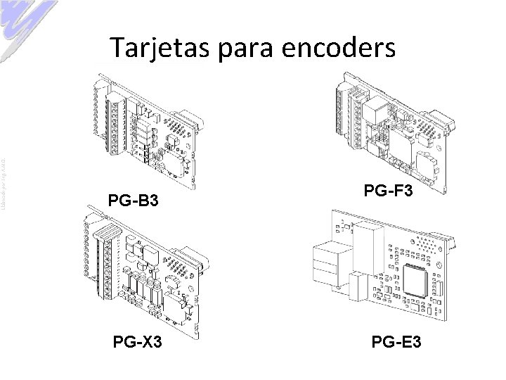 Elaborado por: Ing. A. M. O. Tarjetas para encoders SI-N 3 PG-B 3 PG-X