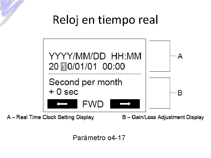 Elaborado por: Ing. A. M. O. Reloj en tiempo real Parámetro o 4 -17