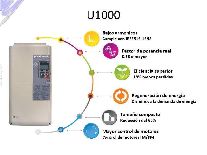U 1000 Bajos armónicos Cumple con IEEE 519 -1992 Factor de potencia real Elaborado