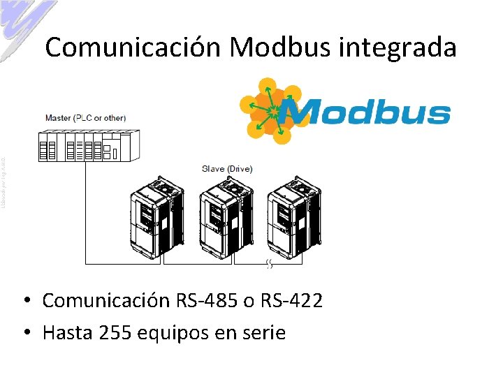 Elaborado por: Ing. A. M. O. Comunicación Modbus integrada • Comunicación RS-485 o RS-422