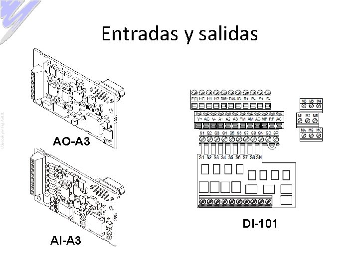 Elaborado por: Ing. A. M. O. Entradas y salidas AO-A 3 DI-101 AI-A 3