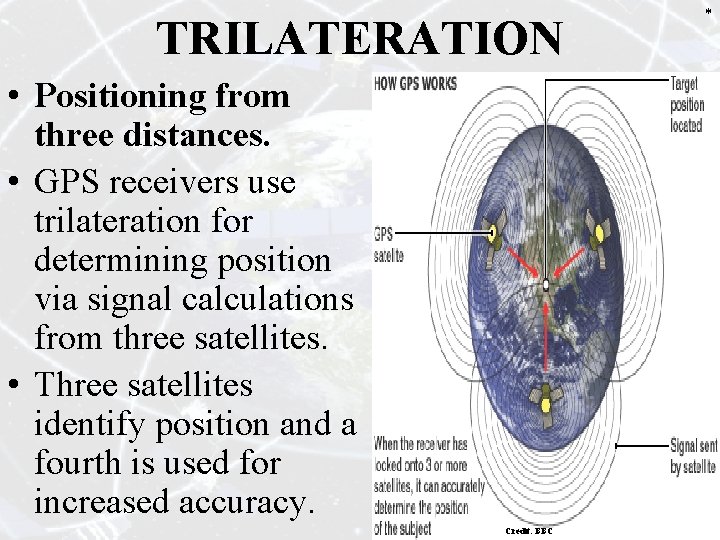 TRILATERATION • Positioning from three distances. • GPS receivers use trilateration for determining position