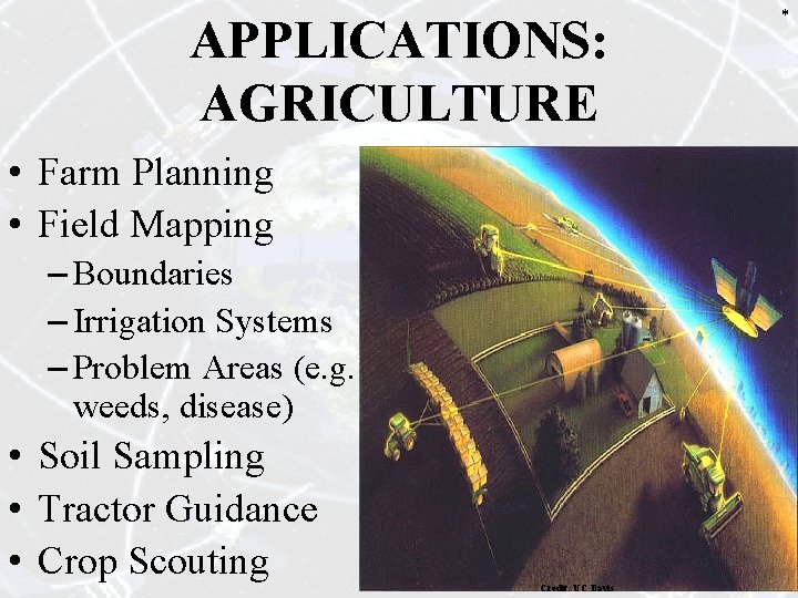 APPLICATIONS: AGRICULTURE • Farm Planning • Field Mapping – Boundaries – Irrigation Systems –