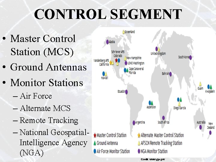 CONTROL SEGMENT • Master Control Station (MCS) • Ground Antennas • Monitor Stations –