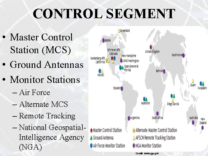 CONTROL SEGMENT • Master Control Station (MCS) • Ground Antennas • Monitor Stations – CONTROL SEGMENT • Master Control Station (MCS) • Ground Antennas • Monitor Stations –